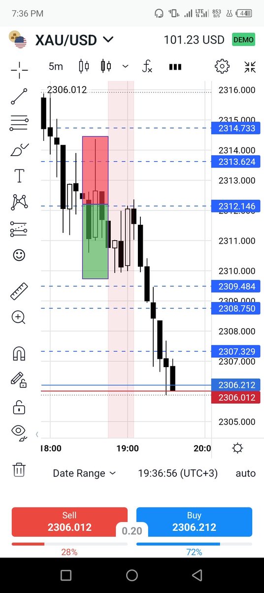 RealAlgo_franco's tweet image. And still someone tells you, that you&apos;re gambling 😁
#silveebullet #liquidator #FVG #surepips #sniper