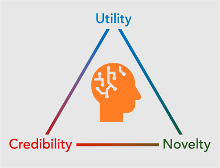 Chemistry of Materials (@chemmater) on Twitter photo Artificial Intelligence Driving Materials Discovery? Perspective on the Article: Scaling Deep Learning for Materials Discovery #AI
By Anthony K. Cheetham & <a href="/XtlStruc/">Ram Seshadri</a> <a href="/ucsantabarbara/">UC Santa Barbara</a> <a href="/Cambridge_Uni/">Cambridge University</a>
Read the Perspective 👉 go.acs.org/9LK Artificial Intelligence Driving Materials Discovery? Perspective on the Article: Scaling Deep Learning for Materials Discovery #AI
By Anthony K. Cheetham & <a href="/XtlStruc/">Ram Seshadri</a> <a href="/ucsantabarbara/">UC Santa Barbara</a> <a href="/Cambridge_Uni/">Cambridge University</a>
Read the Perspective 👉 go.acs.org/9LK
