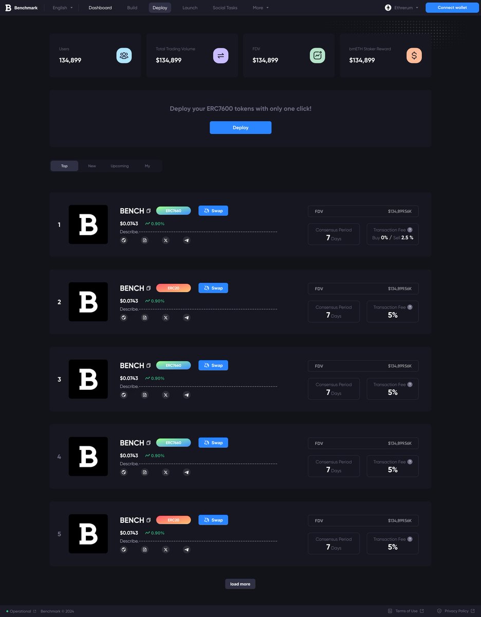 Benchmark @ERC-7660 tweet media