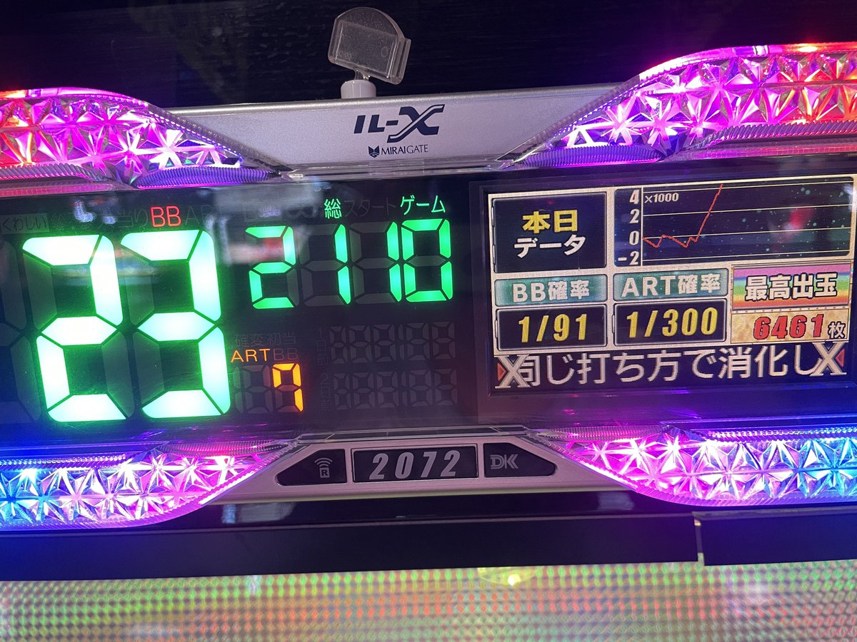 kyuma969's tweet photo. 投資31k
回収124k https://t.co/AoAms0SkTX