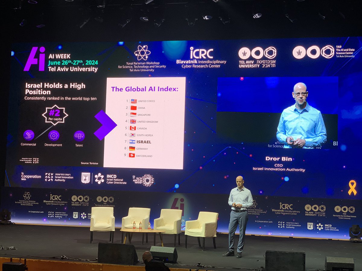 esavir's tweet image. Israel is a global AI power, according to Dror Bin, CEO of @InnovationAutIL.

#AIWeek2024