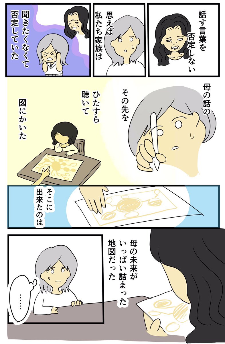 続き 