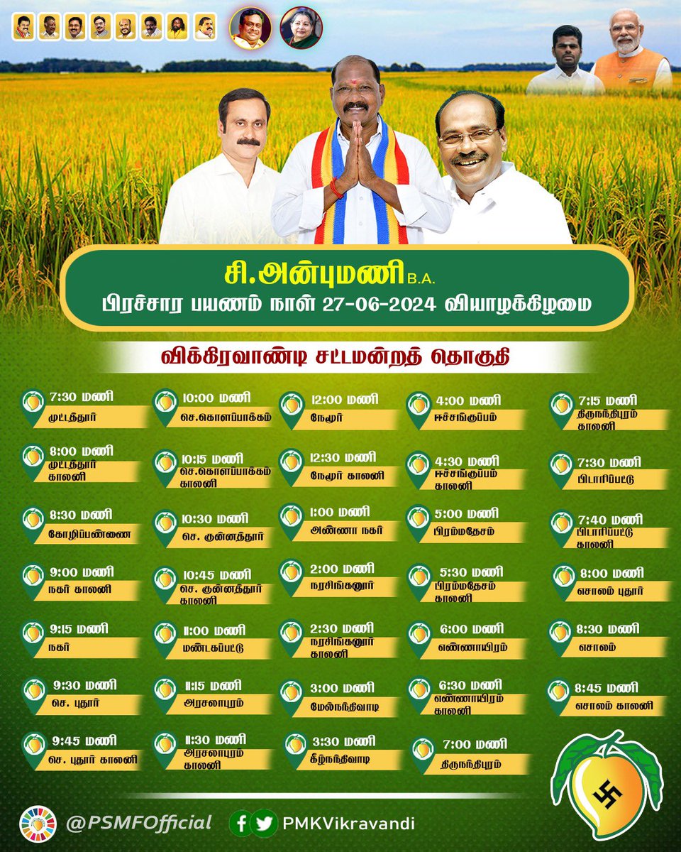 PSMFOfficial's tweet image. 27.06.2024 வியாழக்கிழமை நாளை விக்கிரவாண்டி சட்டமன்ற தொகுதி தேசிய ஜனநாயக கூட்டணியின் பாமக வெற்றி வேட்பாளர் சி.அன்புமணி அவர்கள் மேற்கொள்ளவிருக்கும் பரப்புரை பயணம்.

#Vikaravandi #VoteForMango #PMK #NDA #canbumanivikravandi #மாம்பழம்