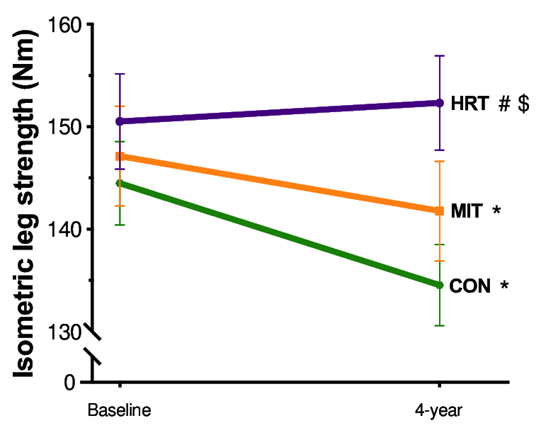 Jackson Fyfe, PhD tweet media