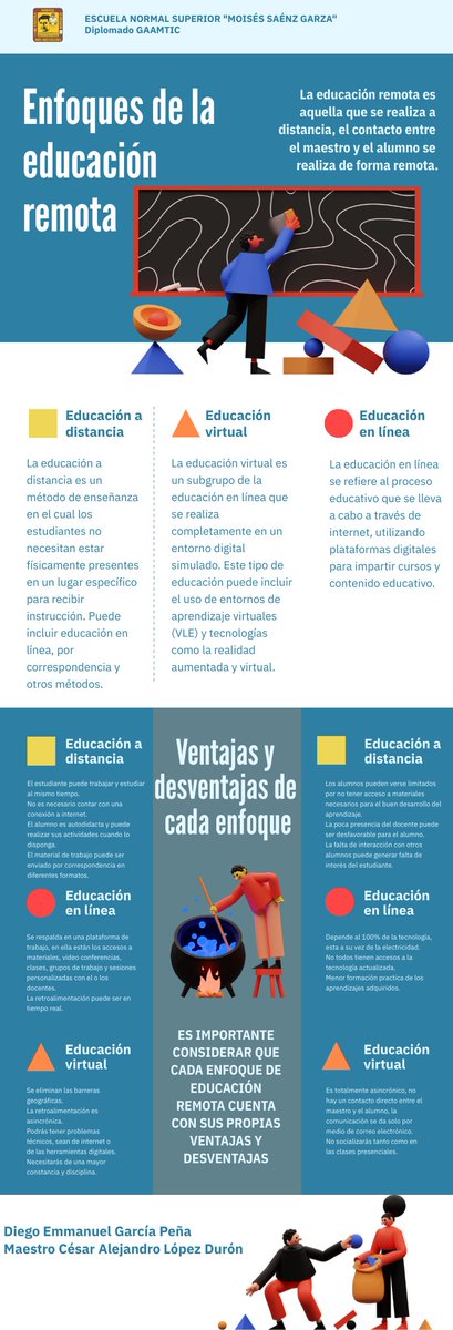 Alejandro Durón tweet media