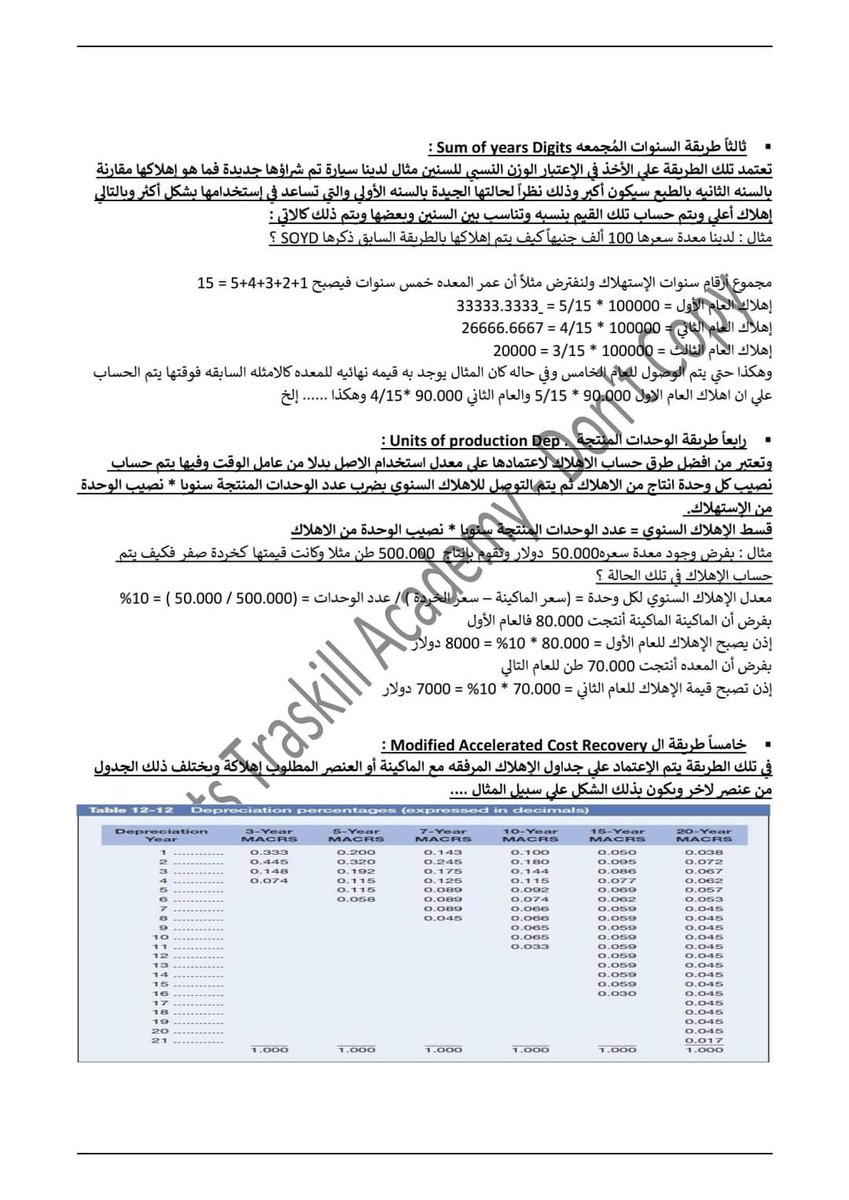 AcademyTraskill's tweet photo. كتاب اسلسيات التسعير
 للمهندس /  شهاب اسماعيل 
متوفر بصيغة pdf 
#Experts_Traskill https://t.co/N8EY2OiYYH