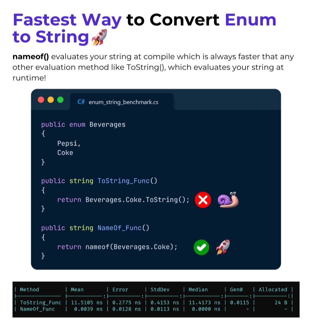Asquaretechtalk's tweet image. 🧑💻 Fastest Way to Convert Enum to String. Do This!
There is a significant difference between run-time and compile-time code evaluations. Use it to your advantage!
.
.
#csharp #coding #codingtutorials #programing #programmerslife #SoftwareDevelopment