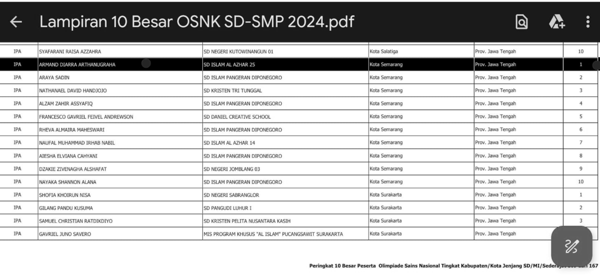 nura1200's tweet image. OSNK versi @puspresnas @Kemdikbud_RI  this boy got #1, OSNK versi @disdik_kotasmg #15. Kok bisa? hipotesa saya krn OSNK versi pusat formatnya full pilihan ganda, sementara yang versi lokal full isian tulis tangan. Real challange nya di OSNP yang formatnya isian semua #osnp #osnk