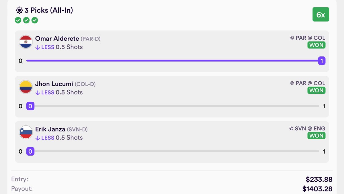 ChrisCashCrew's tweet photo. Cashed out big today on Boom, Dabble, and PrizePicks! π Even though PrizePicks and Boom cost me 8K because they wouldn't fix Omar Alderete's shot stat, I'm still up 11K toda Join #SharpTank72 to get all my plays. ChrisCashCrew.
Link below
#WinningSeason #BettingSuccess https://t.co/WQquvk3TZ6