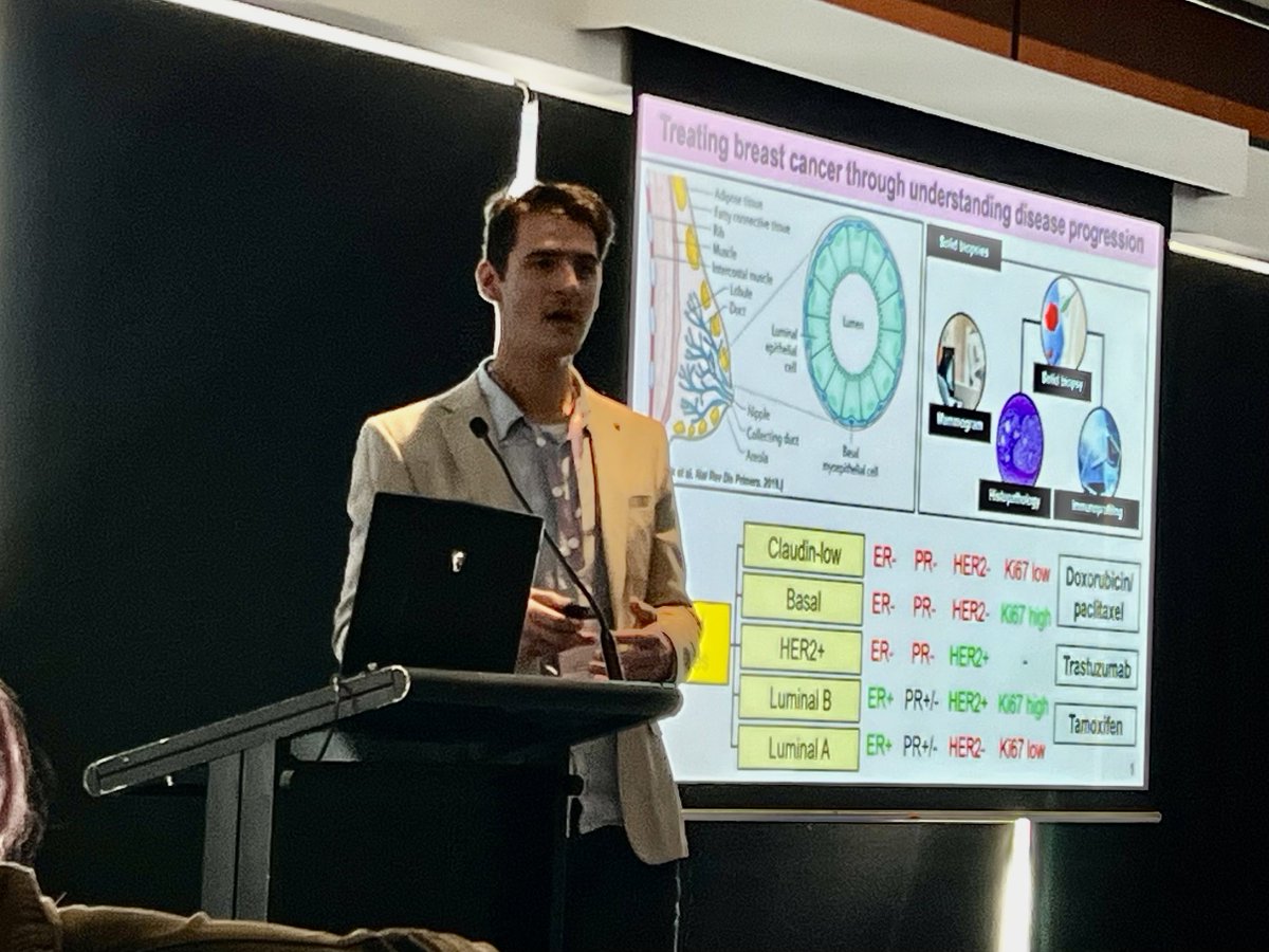 Peter Wich – WichLab (@peterwich) on Twitter photo Fascinating results by Dr Bram Soliman <a href="/Bramzelll/">Bram Soliman</a> on the effect of physical confinement on the drug resistance in #breastcancer.
#OzNanoMed #nanomedicine <a href="/KrisKilian/">Kristopher Kilian</a> Fascinating results by Dr Bram Soliman <a href="/Bramzelll/">Bram Soliman</a> on the effect of physical confinement on the drug resistance in #breastcancer.
#OzNanoMed #nanomedicine <a href="/KrisKilian/">Kristopher Kilian</a>