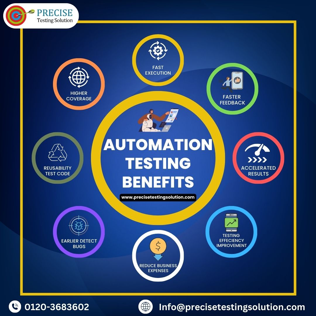 MartinLuth88895's tweet image. Unlock the full potential of your software with Noida  Precise testing solutions! 🌐✅ At [Precise testing solution], we ensure precision, 
🔍💡 #SoftwareTesting #QualityAssurance #NoidaTech&quot;
Visit our website: precisetestingsolution.com

#softwaretesting #testinghub #manualtesting