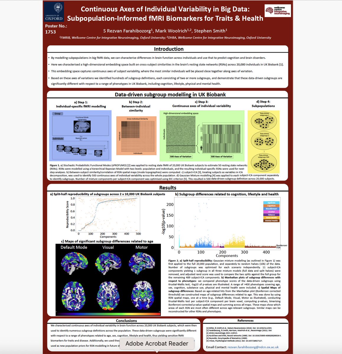 If you are at <a href="/OHBM/">OHBM</a> , we have a poster (no. 1753) on subpopulation modelling in fMRI network topography using UK Biobank. 
I'm missing OHBM, but you may catch <a href="/fmrib_steve/">Stephen Smith</a> during today or tomorrow poster sessions to chat more about it!