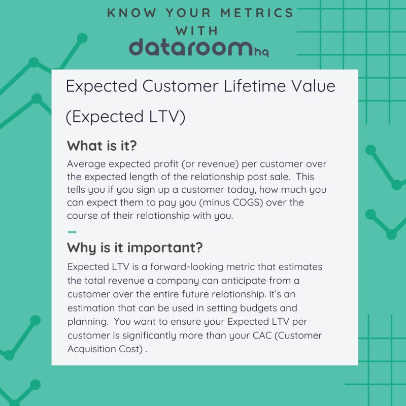 dataroomHQ tweet media