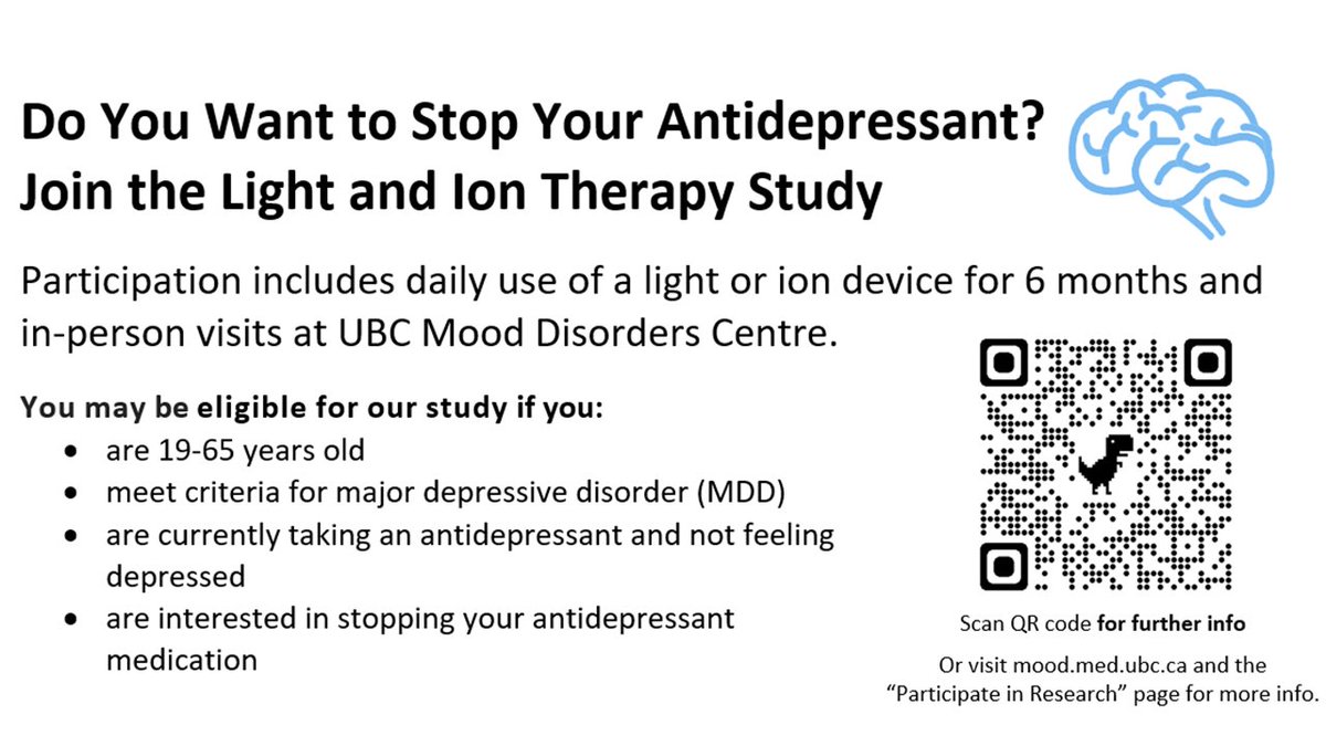 Mood Disorders UBC tweet media