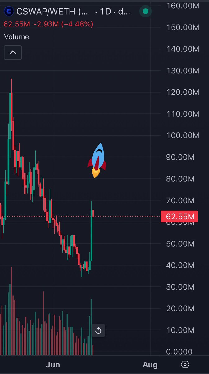 Ownzy 🤑 tweet media