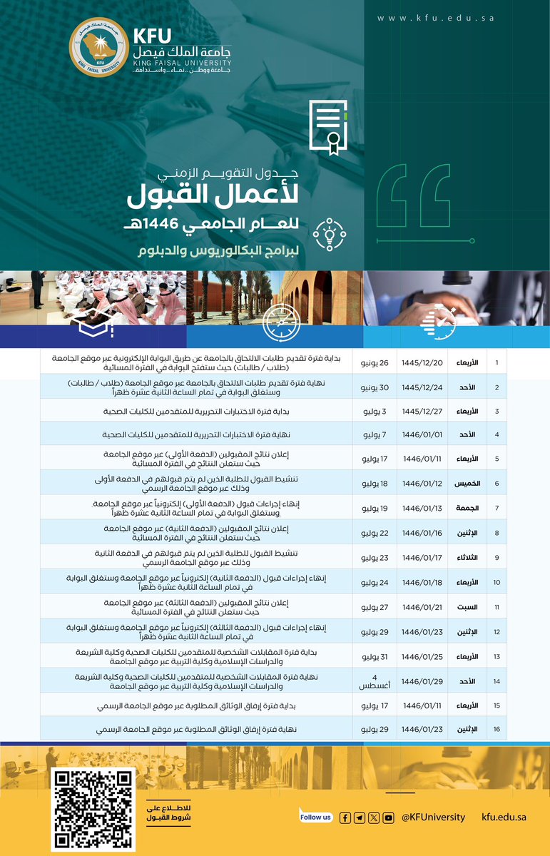 KFUniversity's tweet photo. #جامعة_الملك_فيصل تعلن الخطة الزمنية للقبول الإلكتروني لمرحلتي البكالوريوس والدبلوم (الانتظام) للعام الجامعي 1446هـ. https://t.co/85Ro7CWRBn