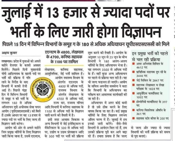 जुलाई में ANM के 4800 और लेखपाल के 4700 पदों का विज्ञापन जारी होने की पूरी संभावना है #upsssc #upsssclekhpal #raviptiwari #upvacancy