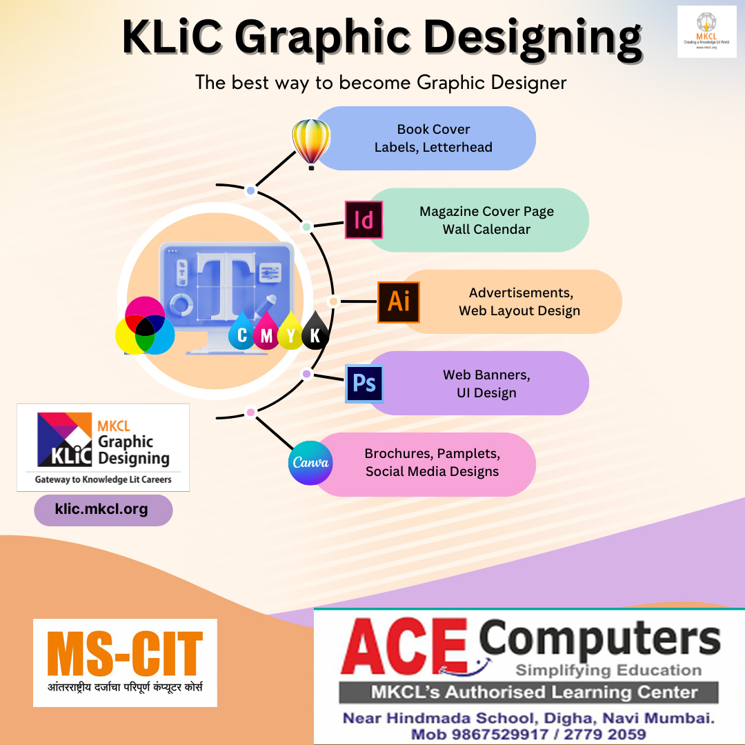 ACE_MKCL's tweet image. 