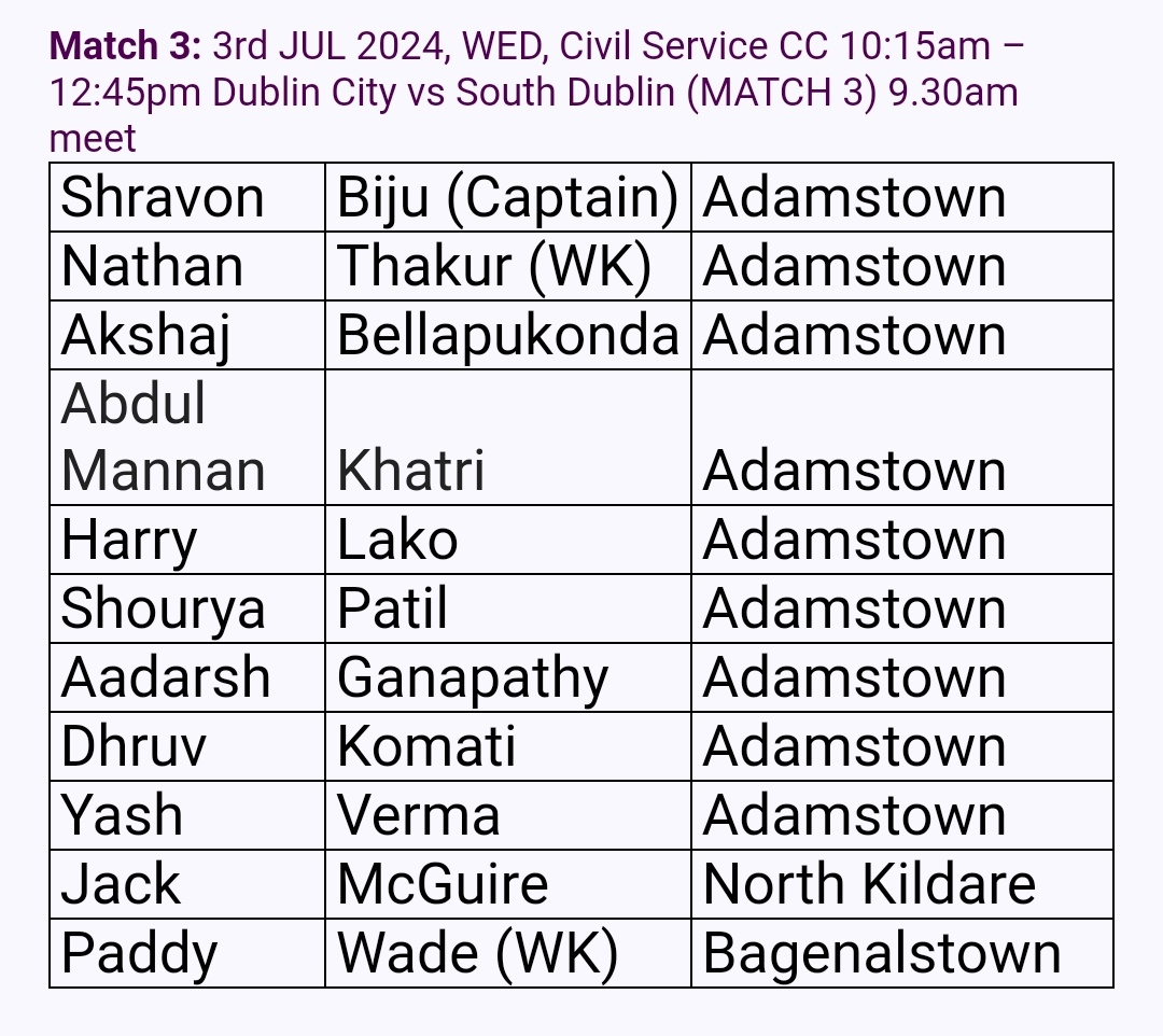 Delighted to announce the <a href="/ActiveSouthDub/">Active South Dublin</a> U13 boys teams for the 2024 Cricket Leinster District Cup Competition against <a href="/dccsportsrec/">Dublin City Sport & Wellbeing Partnership</a>, <a href="/dlrSportsTeam/">dlrSportsPartnership</a> &amp; <a href="/FingalSports/">Fingal Sports Office</a>. 

Thanks to <a href="/ACC_Cricket/">AdamstownCricketClub</a> for hosting today!

#activesouthdublin #southdublin #cricketleinster