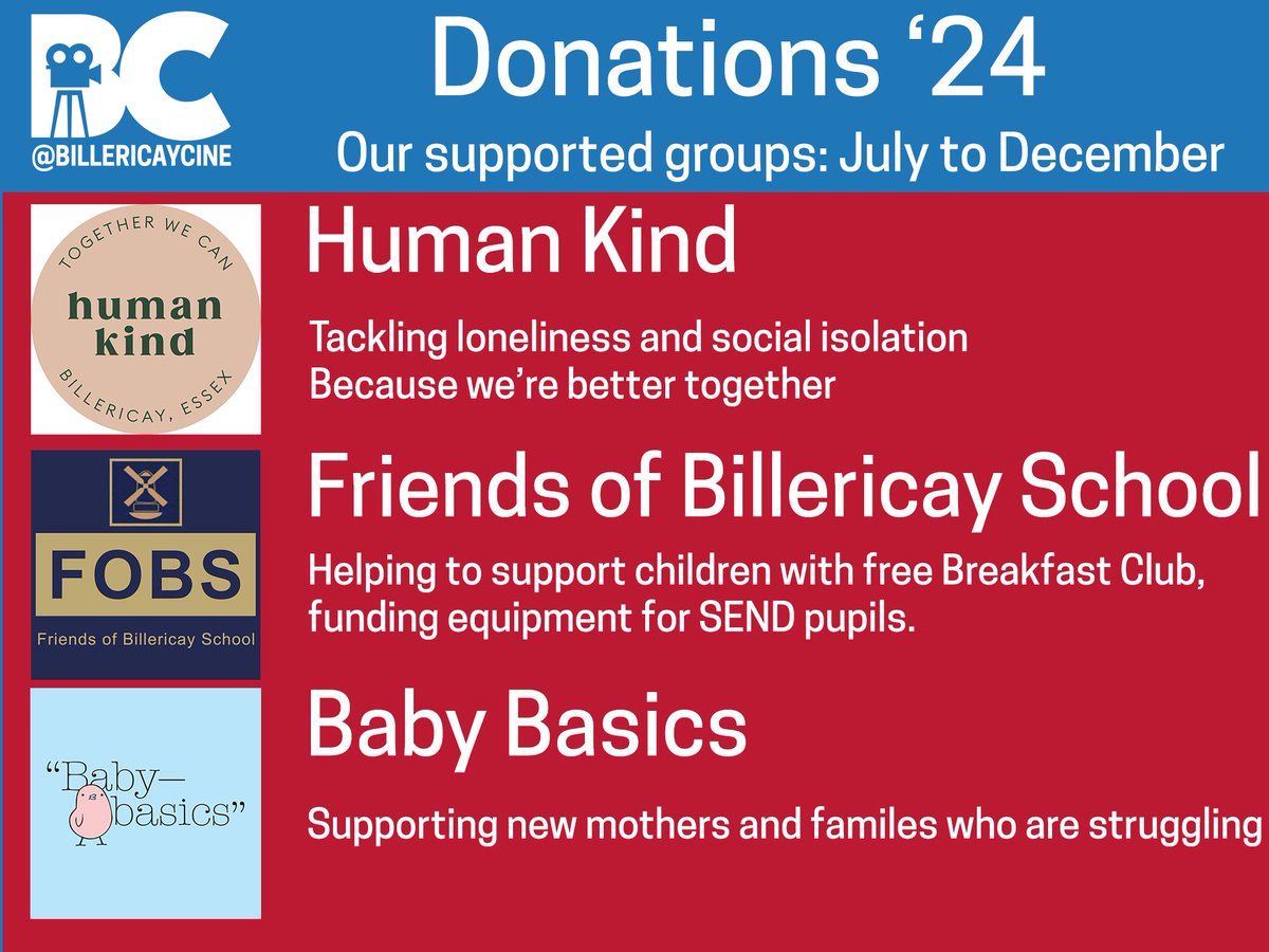 Very pleased to reveal the three groups we'll be supporting with donations between July and December.

50% of the profit from each show will be split between them - with our audience voting how we split up the pot. 

#Billericay #CommunityCinema