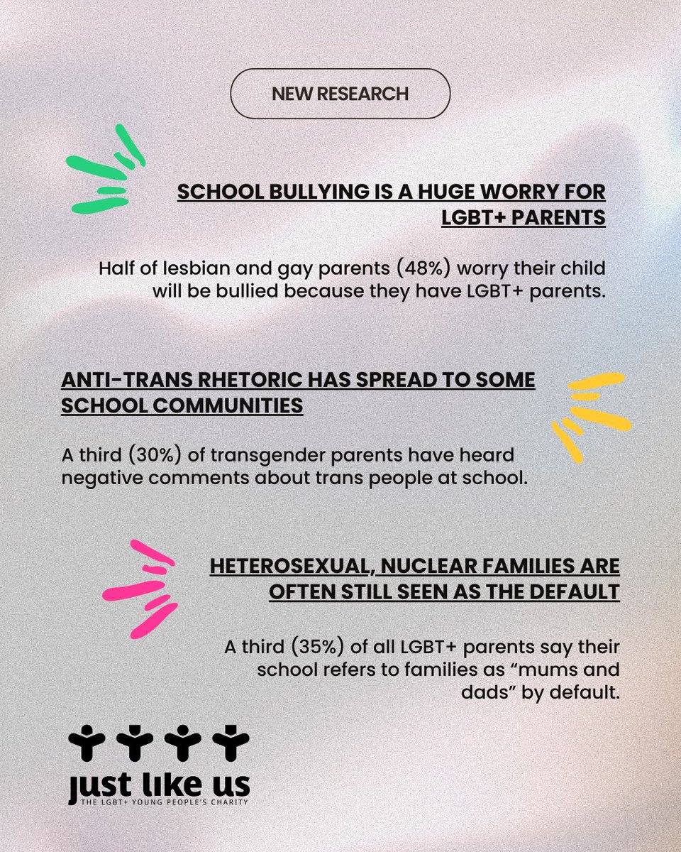 More young people than ever are growing up with LGBT+ parents but many schools still don't talk openly about LGBT+ families.

Our new research report highlights the many challenges that LGBT+ families face in 2024, and provides 10 recommendations for nurseries as well as primary