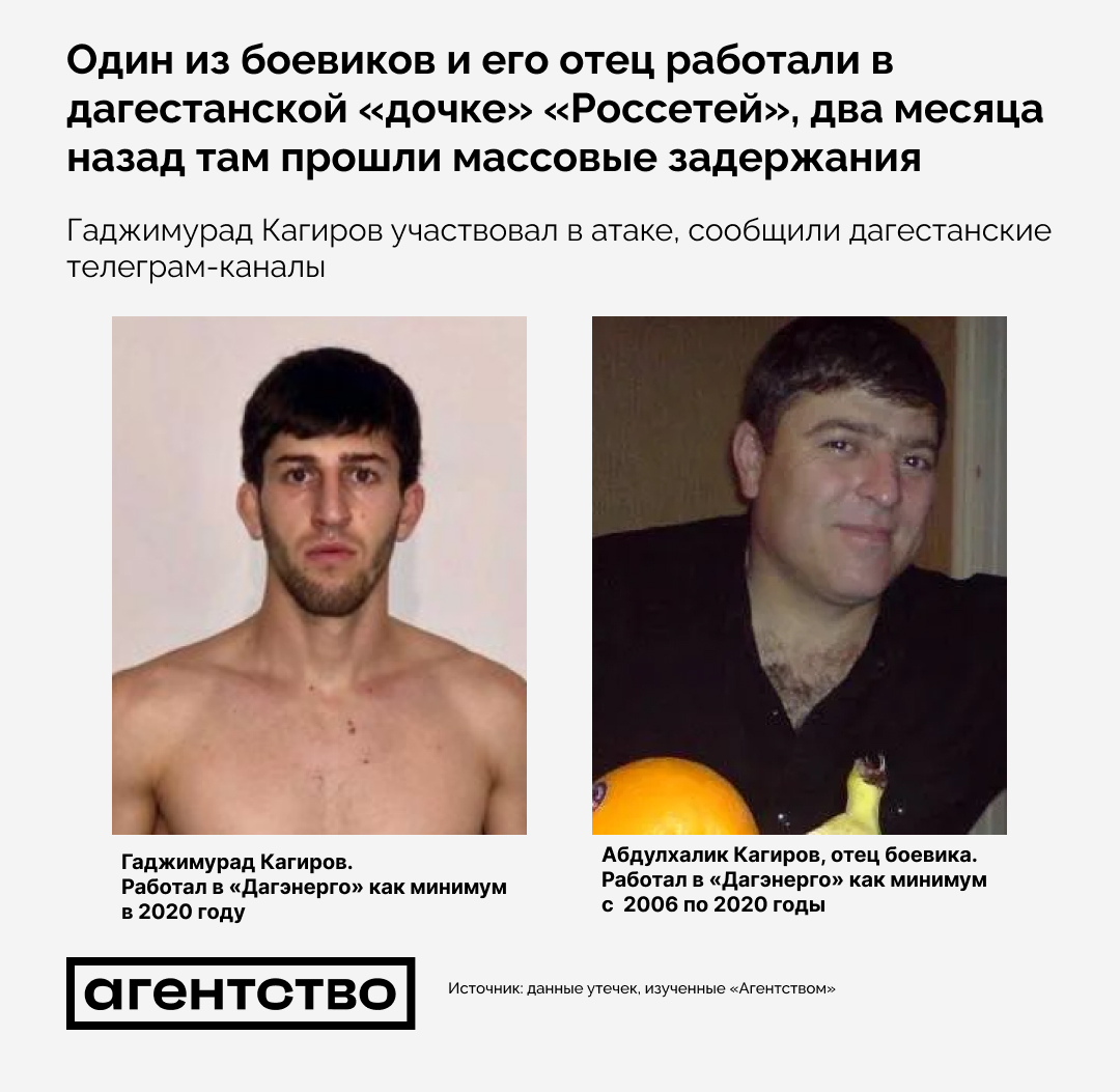 Один из боевиков и его отец работали в дагестанской «дочке» «Россетей», где два месяца назад прошли массовые задержания

▪️Дагестанские телеграм-каналы в ночь на понедельник назвали предварительное имя четвертого участника атаки на две церкви и синагоги в Махачкале и Дербенте —
