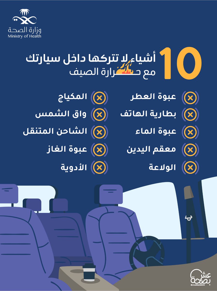 LiveWellMOH's tweet photo. احمي نفسك ومقتنياتك من درجات الحرارة العالية  و #عش_بصحة https://t.co/wPlofQ9kQW