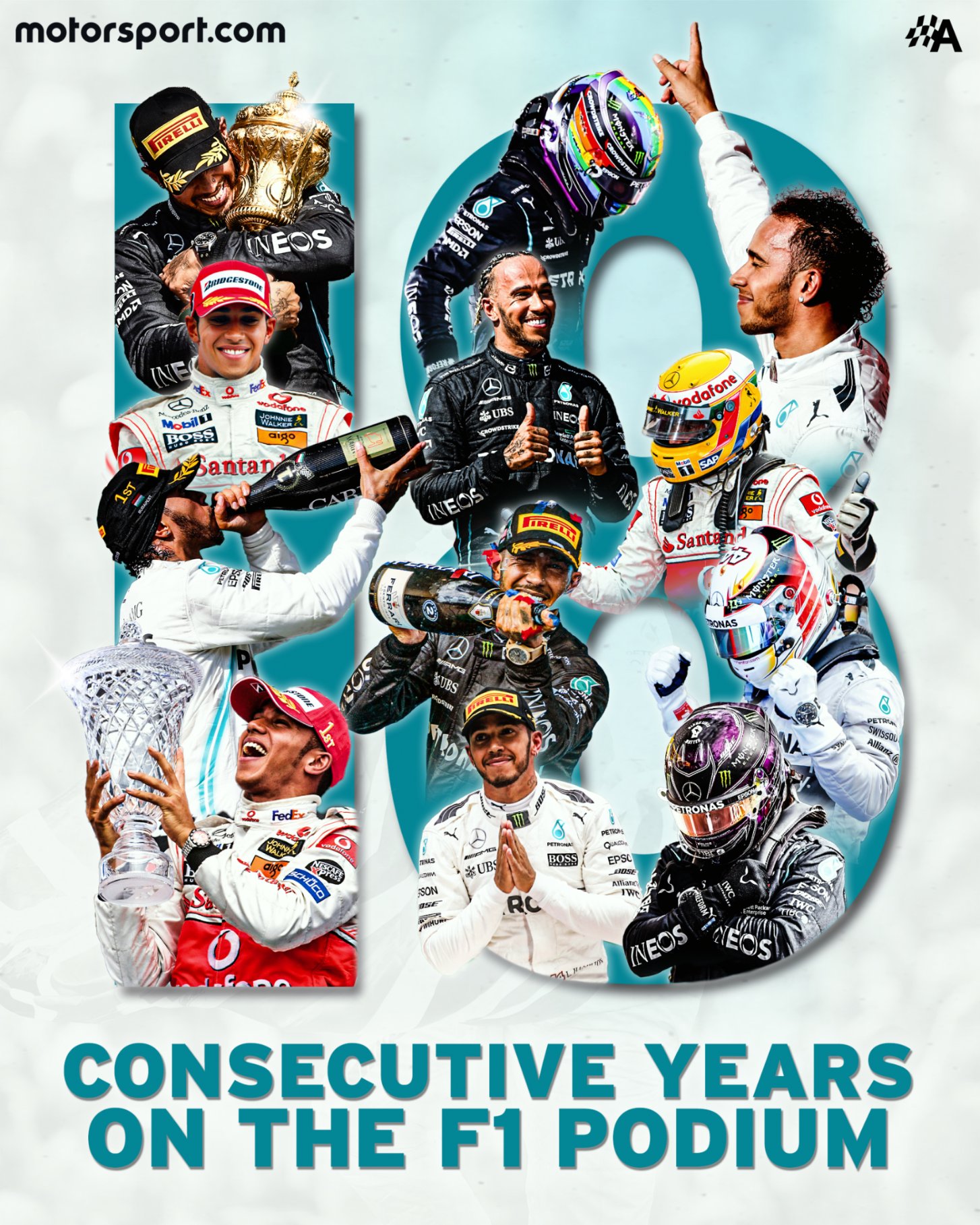 Motorsport on X 18 years of Lewis Hamilton on the podium F1 https t eG3ezYgE4T X