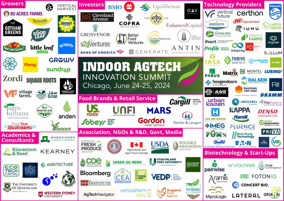 Vertical Future (@vertical_future) on Twitter photo 6 hours until the <a href="/IndoorAgTech/">Indoor AgTech Innovation Summit</a> Innovation Summit’s doors open in Chicago!
Come and find the <a href="/Vertical_Future/">Vertical Future</a> stand #2 by the entrance - you won’t miss us 😀 6 hours until the <a href="/IndoorAgTech/">Indoor AgTech Innovation Summit</a> Innovation Summit’s doors open in Chicago!
Come and find the <a href="/Vertical_Future/">Vertical Future</a> stand #2 by the entrance - you won’t miss us 😀