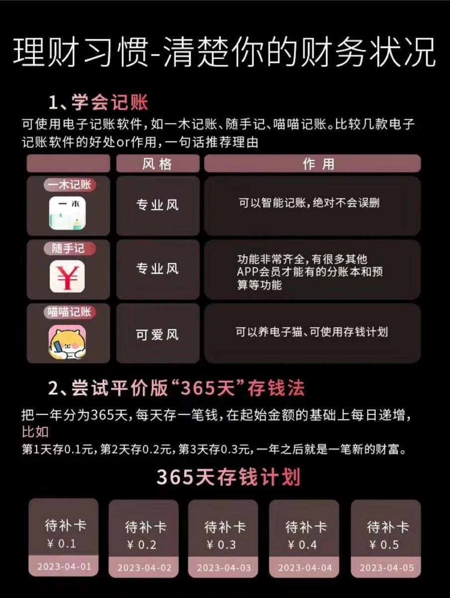 Mr_BlackMirror's tweet photo. 你要如何过？才能过好这一生。 https://t.co/BzsCFA9X8q