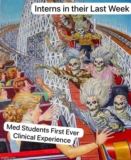 This basically sums up this week