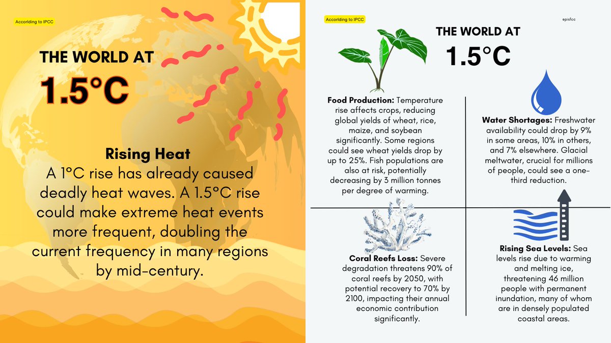 pisfcc's tweet photo. ⚠️See the difference!

This is what temperature rise will do to the planet. https://t.co/z13RuADkjS