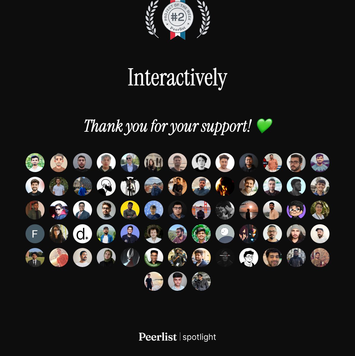 interactively_'s tweet image. We came 2nd in the Week'24. 
Thank you for your support. ✨