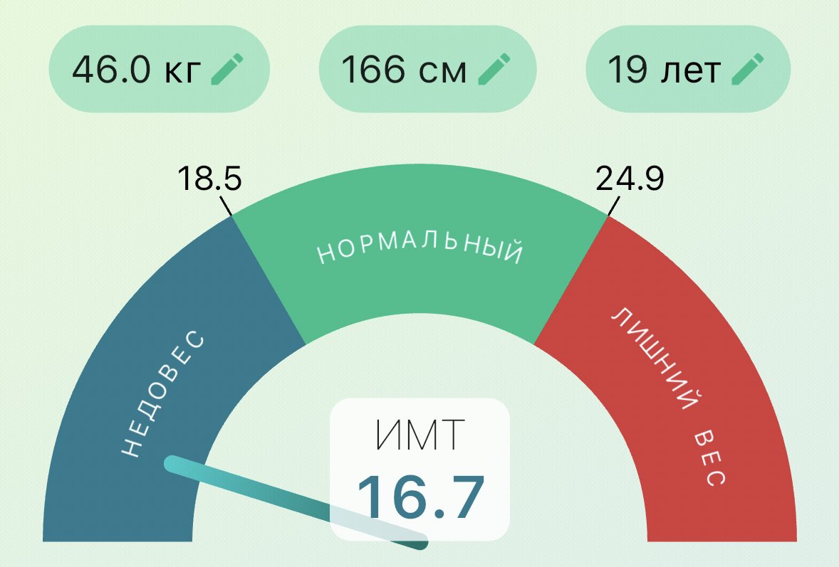 #edtwt 

How much do I weigh now and my target weight