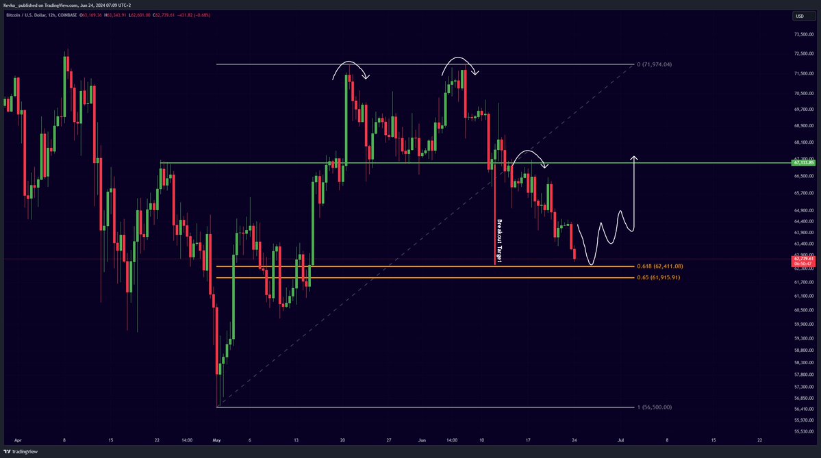 Mister Crypto tweet media