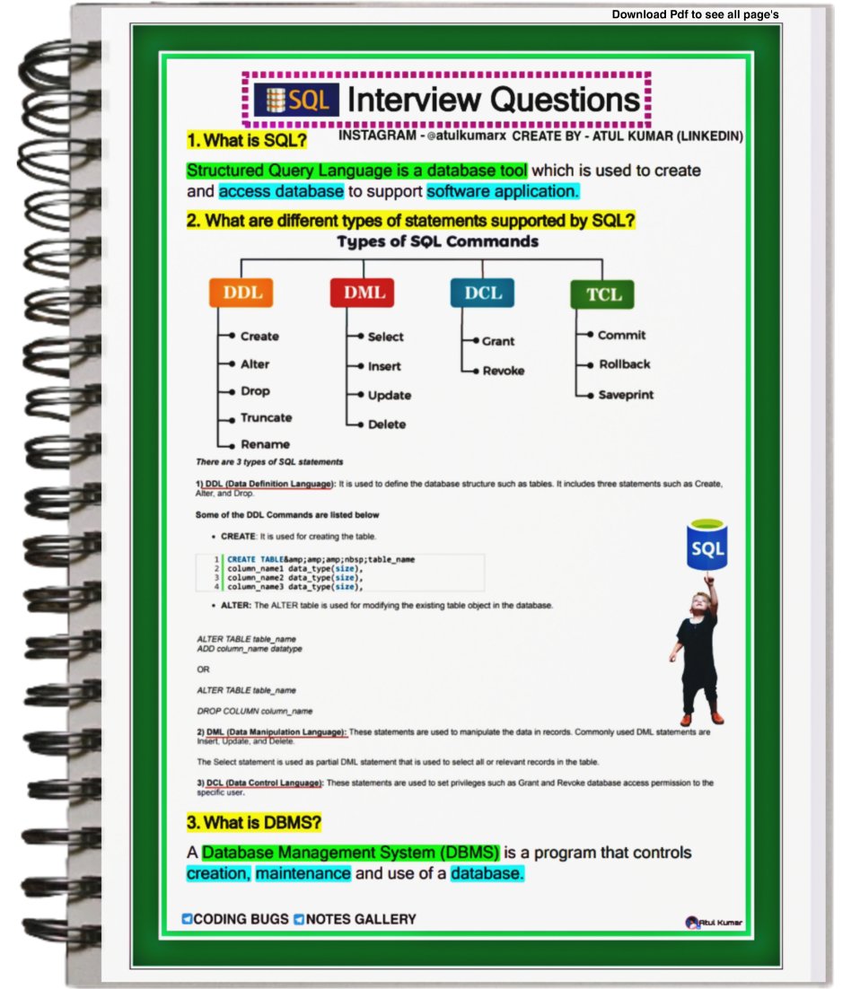 atulkumarzz's tweet photo. Free PDF - SQL Most Important (Handwritten + Computerized): Unlock valuable knowledge at no cost !!!

If you're looking to become Master in SQL .

(24 Hours ⏰ only)

Simply:
1. Follow @atulkumarzz (So I Will Dm)
2. Like and Repost
3. Comment “ Send ” to receive your copies!! https://t.co/qN8BgKIbpQ