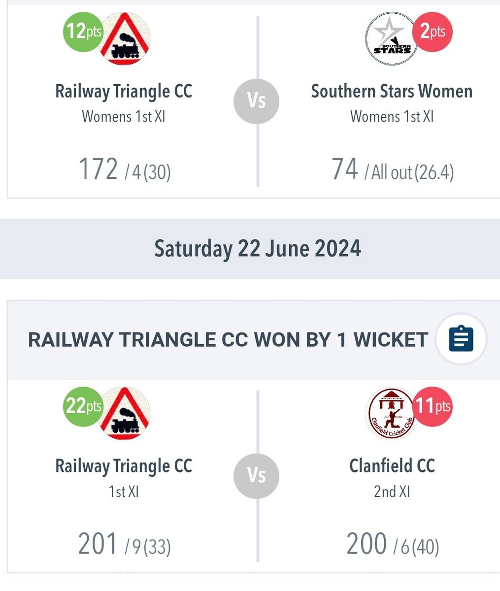 RailwayTriangle's tweet image. Wins for both teams this weekend