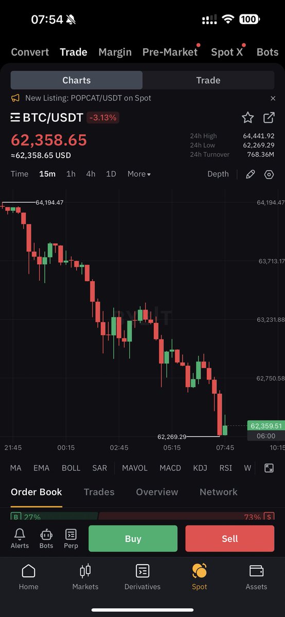 misterrcrypto's tweet photo. WHO THE F IS NUKING #BITCOIN AGAIN?!?! https://t.co/oiUe3Y37Pw