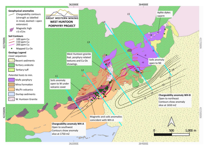 #GWMO announces positive results of induced polarisation and resistivity surveys at its West Huntoon copper prospect.

Please read the full RNS at greatwesternmining.com/news/

#Gold #Silver #Copper #Nevada #USA