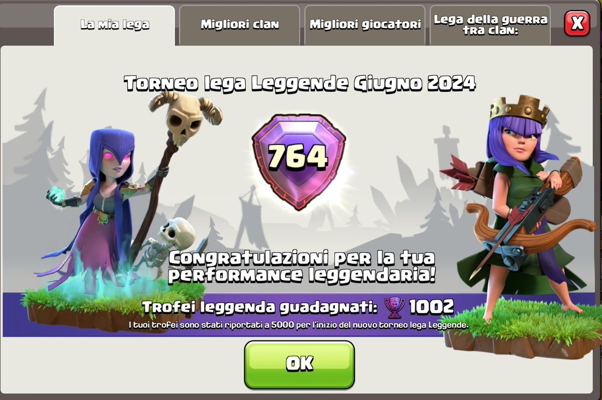 Eos 06/24

🇮🇹#3,4
🌎#154,158