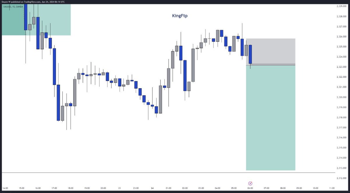 KingFtp® tweet media