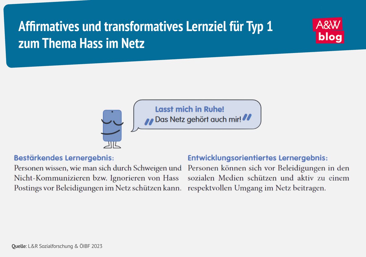 Eine Studie zur politischen Partizipation sozial benachteiligter Jugendlicher im digitalen Raum zeigt, dass klassistische Zuschreibungen als „#Smombies in der Fake-News-Bubble“ zu kurz greifen. Dazu Nadja Bergmann, Nicolas Pretterhofer &amp; Karin Gugitscher: awblog.at/Mitbestimmung/…