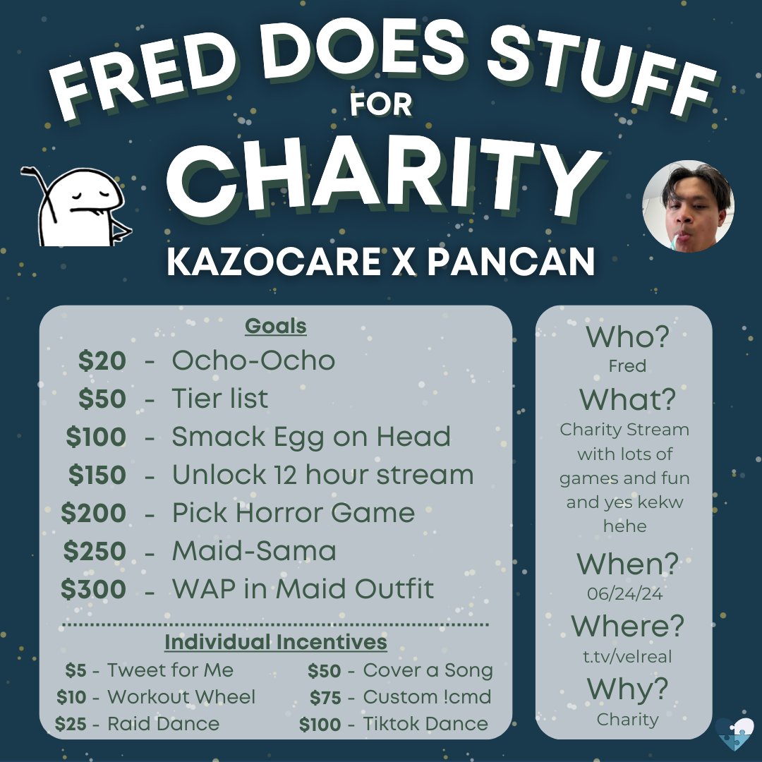 Hi frens
I do charity stream
<a href="/Kazo_Team/">Kazoku</a> KazoCare x PanCAN
Monday 06/24/24
come come
starts arounds 12 pm pst/3pm est
i have goals
look at poster
yes yes
thanks for reading
i lub u
