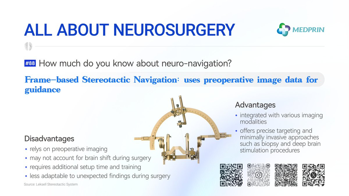 💢 Frame-based stereotactic navigation, one of the most traditional tools to assist in navigation. How has it benefited you?
---
#medprin #neurosurgery
medprin.com
