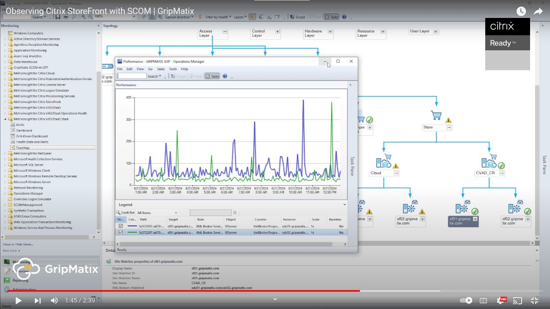 🎥 Demo Video: Observing #Citrix #StoreFront with #SCOM

👩‍🔬 System Center Operations Manager (SCOM) is renowned for its robust Management Pack (MP) system, which enables vendors to offer specialized MPs for comprehensive stack monitoring. This ensures full visibility and