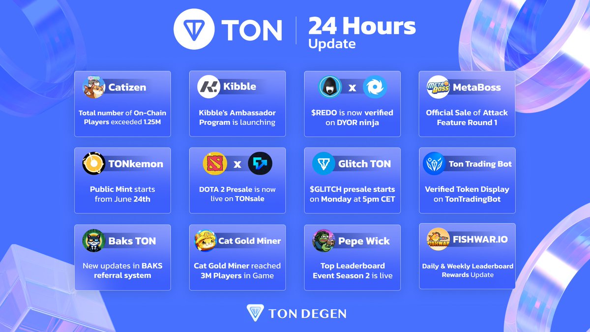 24H UPDATE ABOUT <a href="/ton_blockchain/">TON 💎</a> ECOSYSTEM 🔥  

Let's kick off a new week by a roundup of fresh news with TON Degen! 👇  

Like, retweet to support us 🙌  

#TON #TONdegen