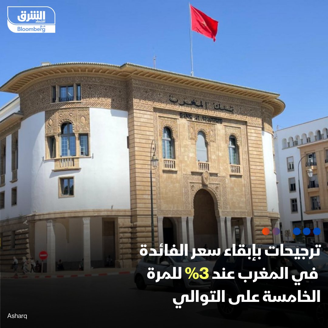 AsharqBusiness's tweet photo. التوقعات الصادرة عن بنوك الاستثمار ومراكز البحوث في #المغرب تتفق على سيناريو الإبقاء على سعر #الفائدة الرئيسي عند 3% دون تغيير، وذلك للمرة الخامسة ��والياً، خلال اجتماع مجلس بنك المغرب المرتقب غداً الثلاثاء

التفاصيل: https://t.co/uXfBBO5xVE

#اقتصاد_الشرق https://t.co/6woYKhu6xc