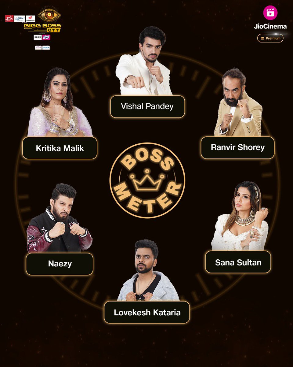Your favourite Boss Meter is back! Kaun jeetega iss season ka pehla Boss Meter?

Vote for your favourite contestant by using their hashtag in the comments

#VishallsTheBoss 
#RanvirlsTheBoss
#SanalsTheBoss
#LovekeshlsTheBoss
#NaezylsTheBoss
#KritikalsTheBoss

#BossMeter