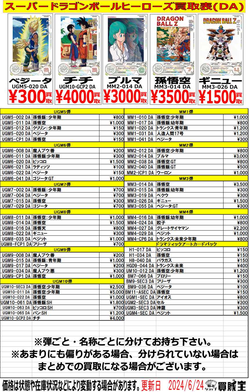 ドラゴンボールヒーローズまとめ売り！ Yahoo!オークション - DRAGON BALL ドラゴンボール ヒーローズ