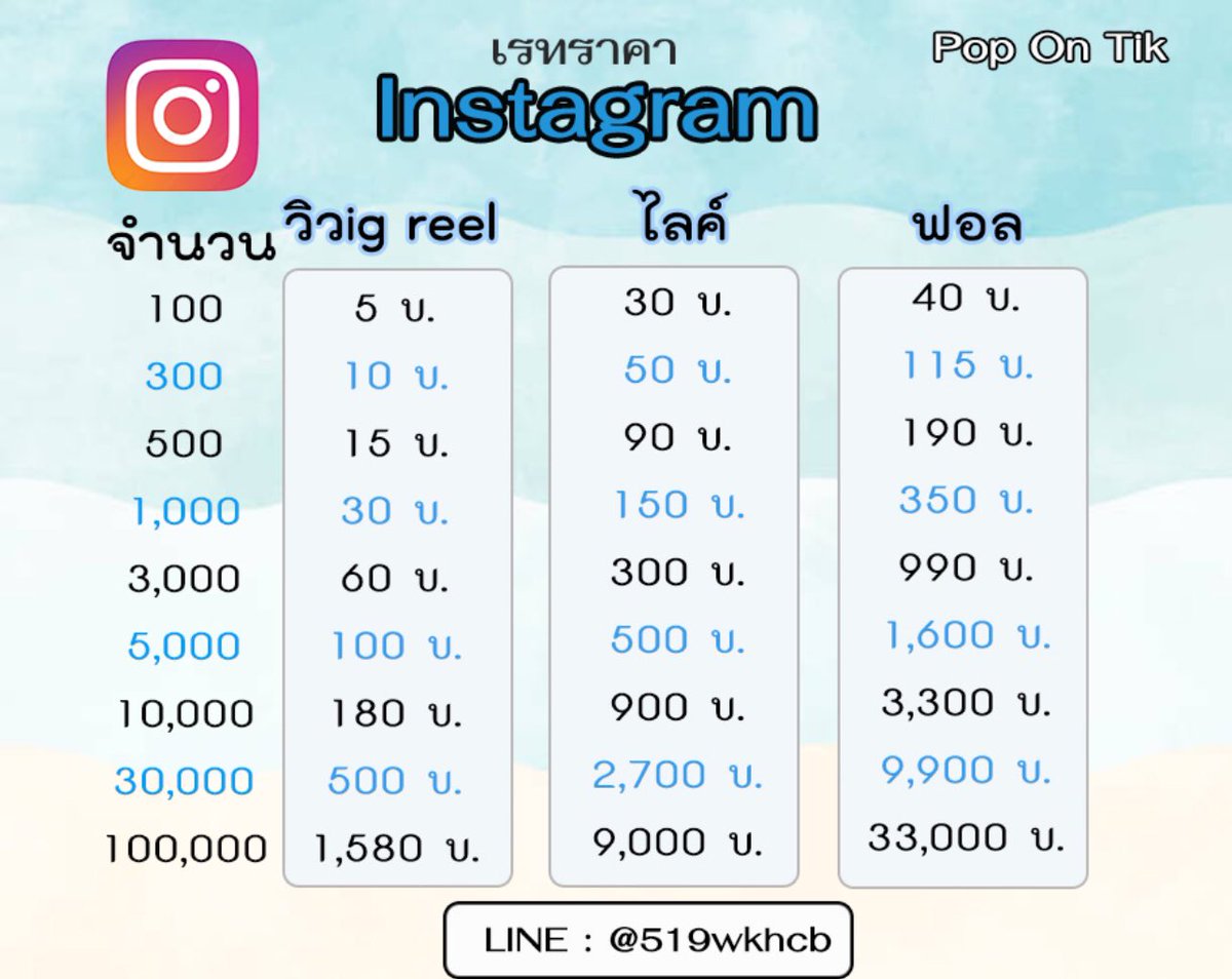 Popontik2's tweet photo. 📣รับปั้มยอดวิว ไลค์ ฟอล อินสตาแกรม
💓ยอดขึ้นไว
💓ไม่ใช้รหัสผ่าน
📲ทักไลน์ : @519wkhcb
#ปั๊มวิวig #ปั๊มวิวไอจีreel #ปั๊มฟอลig #ปั๊มฟอลไอจี #ปั๊มวิวigreel #ปั๊มlikeไอจี #ปั๊มไลค์ไอจี #ปั๊มผู้ติดตามig #ปั๊มฟอลอินสตาแกรม #ปั๊มผู้ติดตามไอจี #ราคาทอง #Grmini https://t.co/WF3EmA7O4z